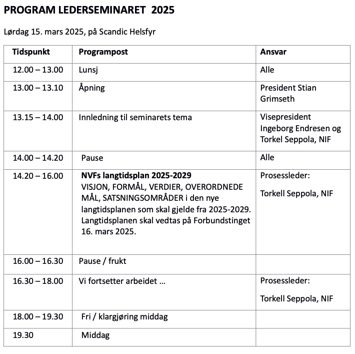 Skjermbilde 2025-01-17 kl. 13.30.40.png