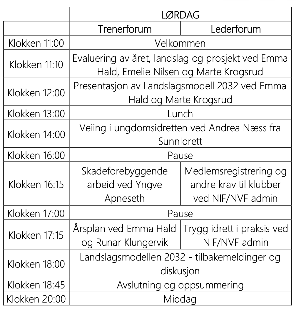 Skjermbilde 2025-11-05 kl. 10.48.40.png