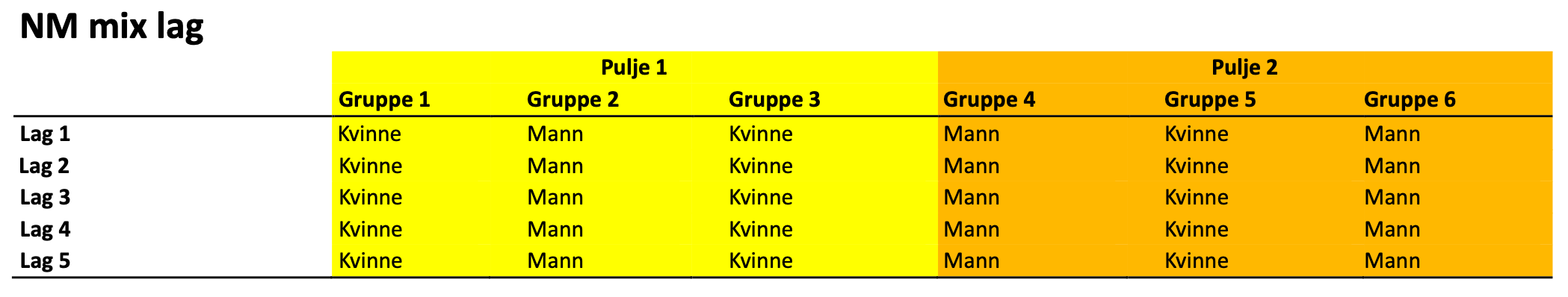 Skjermbilde 2026-09-17 kl. 11.53.46.png