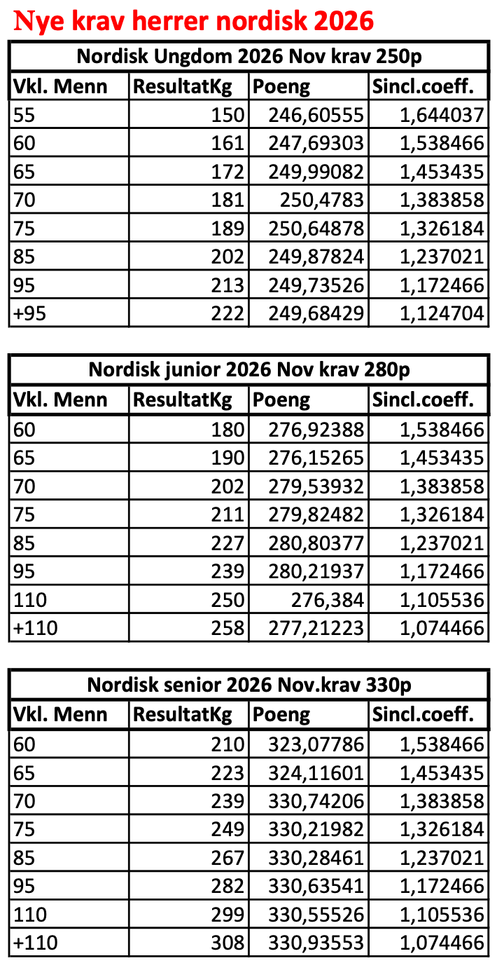 Skjermbilde 2026-08-19 kl. 18.20.03.png