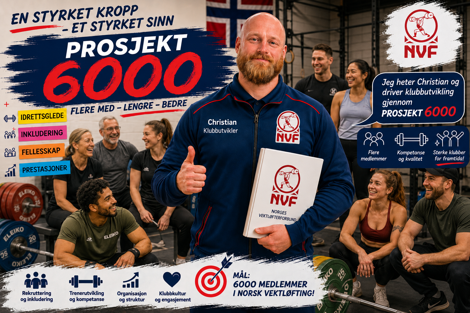 Prosjekt 6000